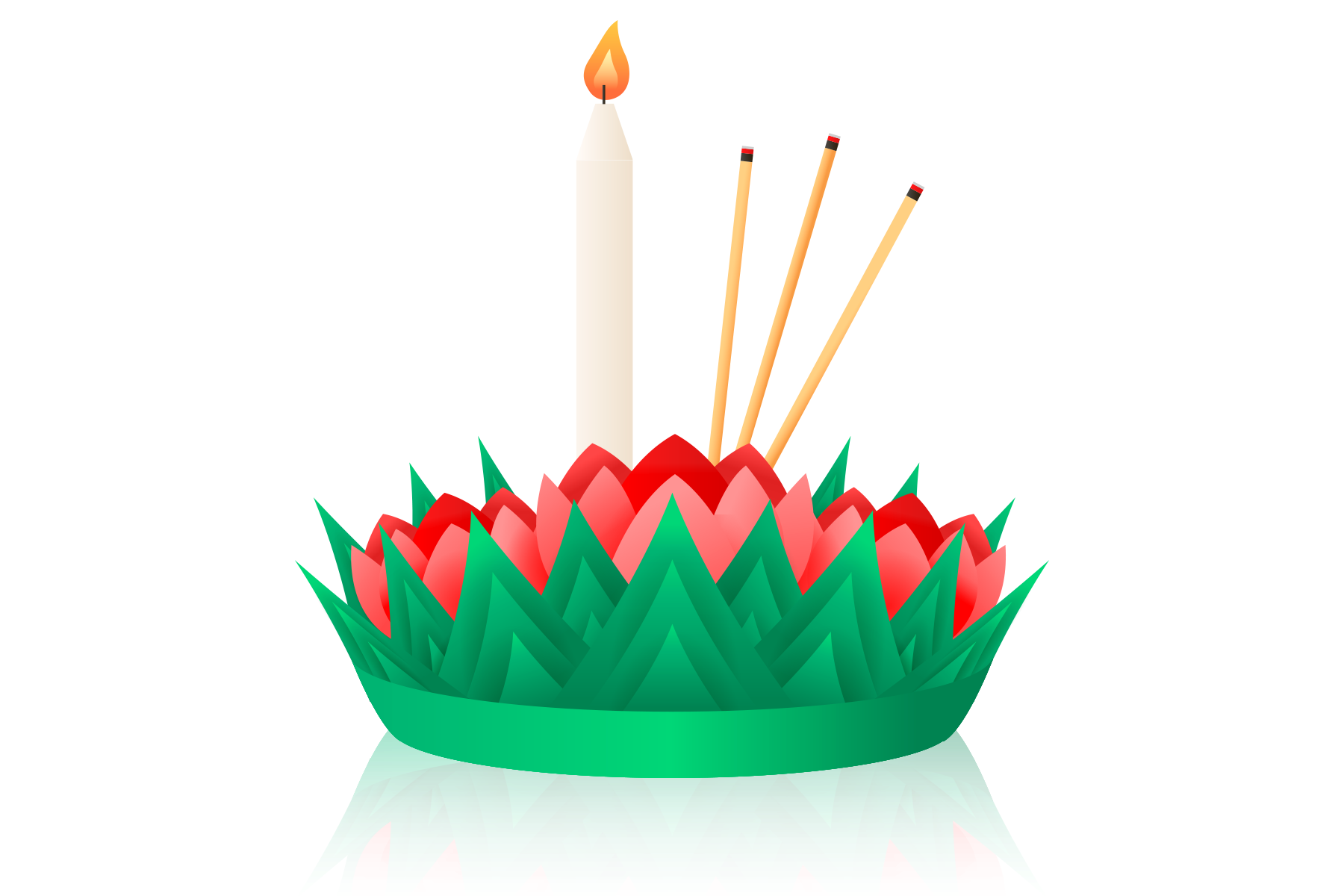 แบบที่ 1