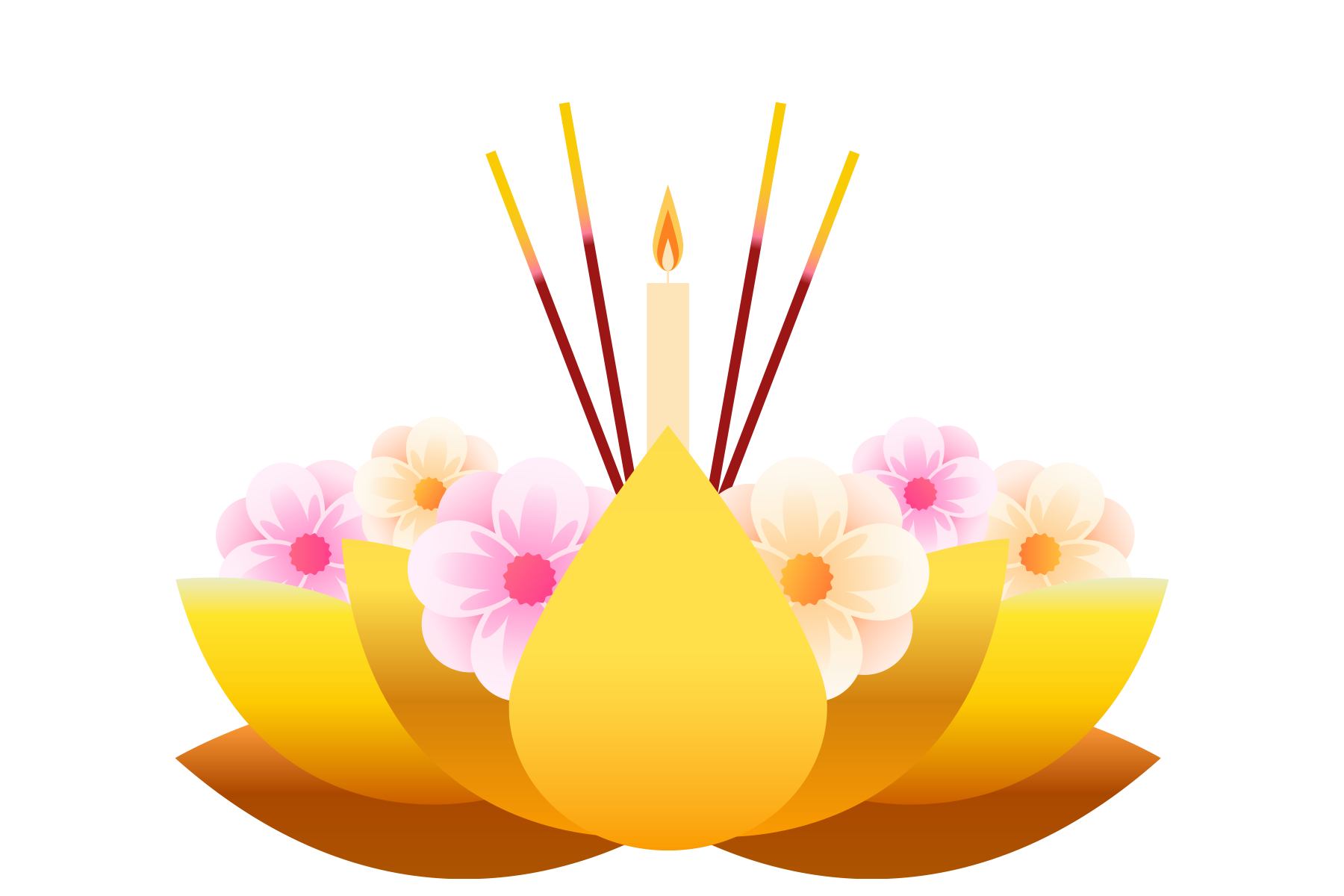 แบบที่ 2